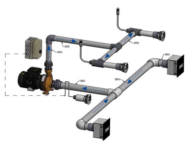 Hovedbilde Pahlen Jet Massage Soft Classic Komplett pakke ...