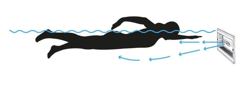 Jet Swim Athlete m/pumpe og aut. skap